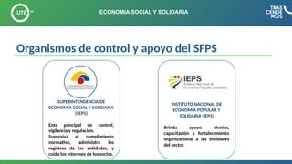 SECTOR FINANCIERO POPULAR Y SOLIDARIO EN ECUADOR ESTADO ACTUAL.pptx
