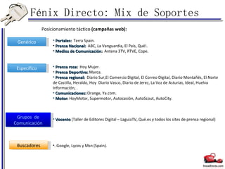 Fénix Directo: Mix de Soportes Posicionamiento táctico  (campañas web): Portales:  Terra Spain. Prensa Nacional:  ABC, La Vanguardia, El País, Qué!. Medios de Comunicación:  Antena 3TV, RTVE, Cope.  Prensa rosa:  Hoy Mujer. Prensa Deportiva:  Marca . Prensa regional:  Diario Sur,El Comercio Digital, El Correo Digital, Diario Montañés, El Norte de Castilla, Heraldo, Hoy  Diario Vasco, Diario de Jerez, La Voz de Asturias, Ideal, Huelva Información, . Comunicaciones:  Orange, Ya.com.  Motor:  HoyMotor, Supermotor, Autocasión, AutoScout, AutoCity.  Vocento  (Taller de Editores Digital – LaguiaTV, Qué.es y todos los sites de prensa regional) . Google, Lycos y Msn (Spain). Genérico Específico Grupos  de Comunicación Buscadores 
