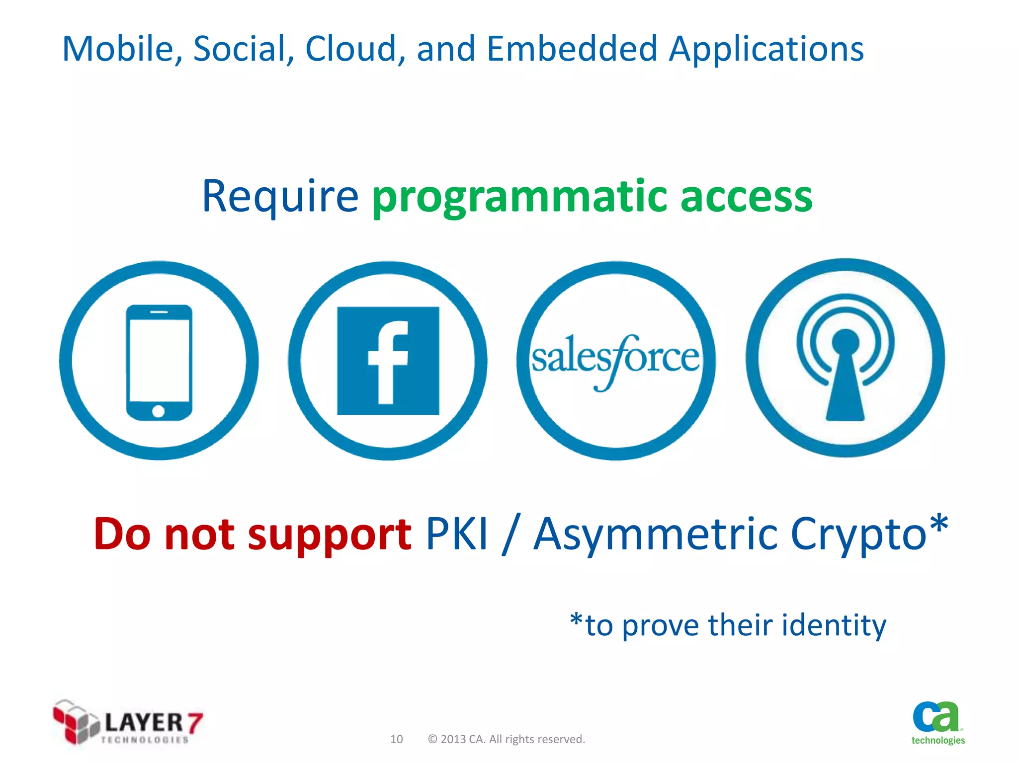 Mobile, Social, Cloud, and Embedded Applications

Require programmatic access

Do not support PKI / Asymmetric Crypto*
*to prove their identity

10

© 2013 CA. All rights reserved.

 