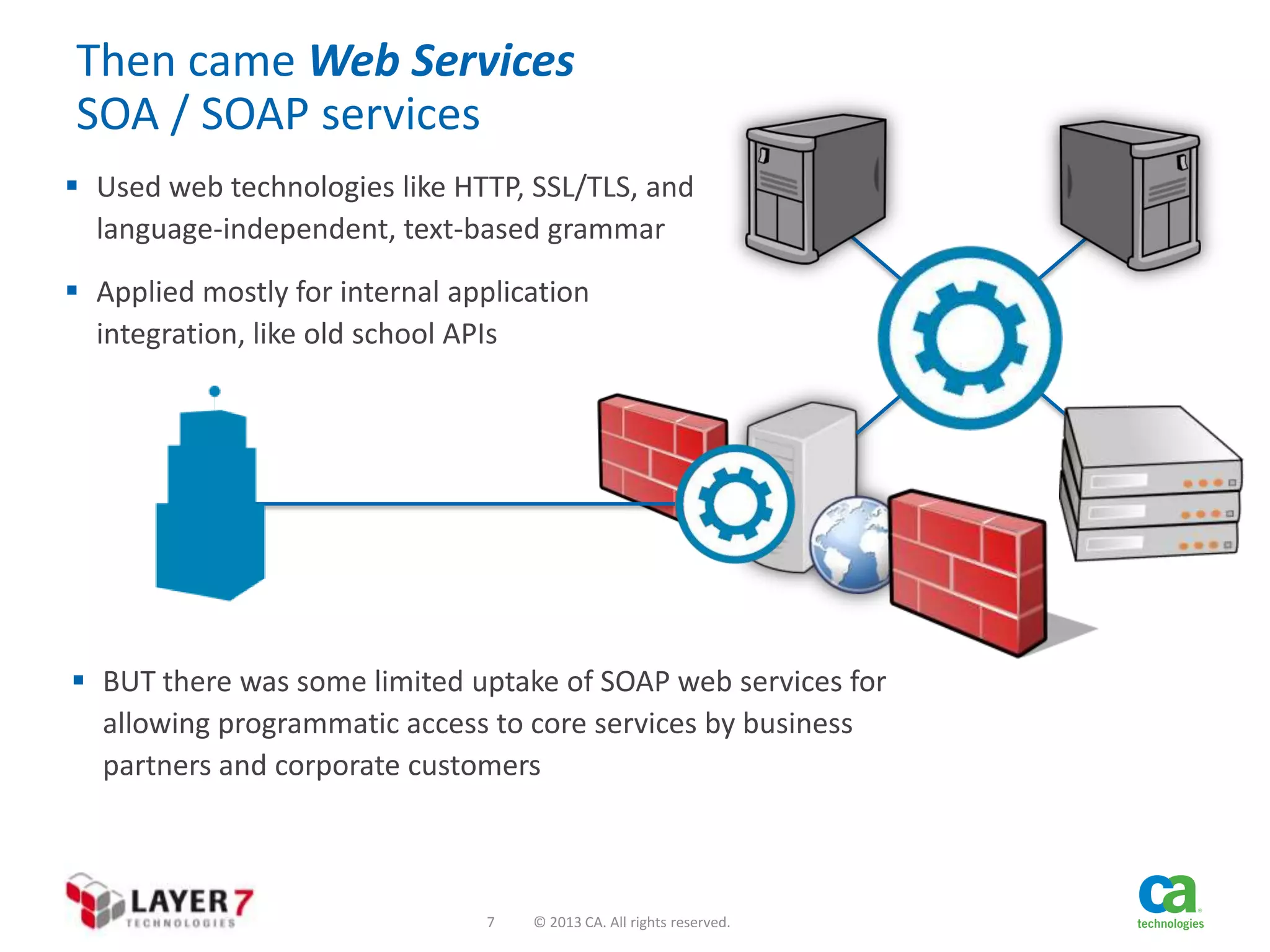 Then came Web Services
SOA / SOAP services
 Used web technologies like HTTP, SSL/TLS, and
language-independent, text-based grammar
 Applied mostly for internal application
integration, like old school APIs

 BUT there was some limited uptake of SOAP web services for
allowing programmatic access to core services by business
partners and corporate customers

7

© 2013 CA. All rights reserved.

 
