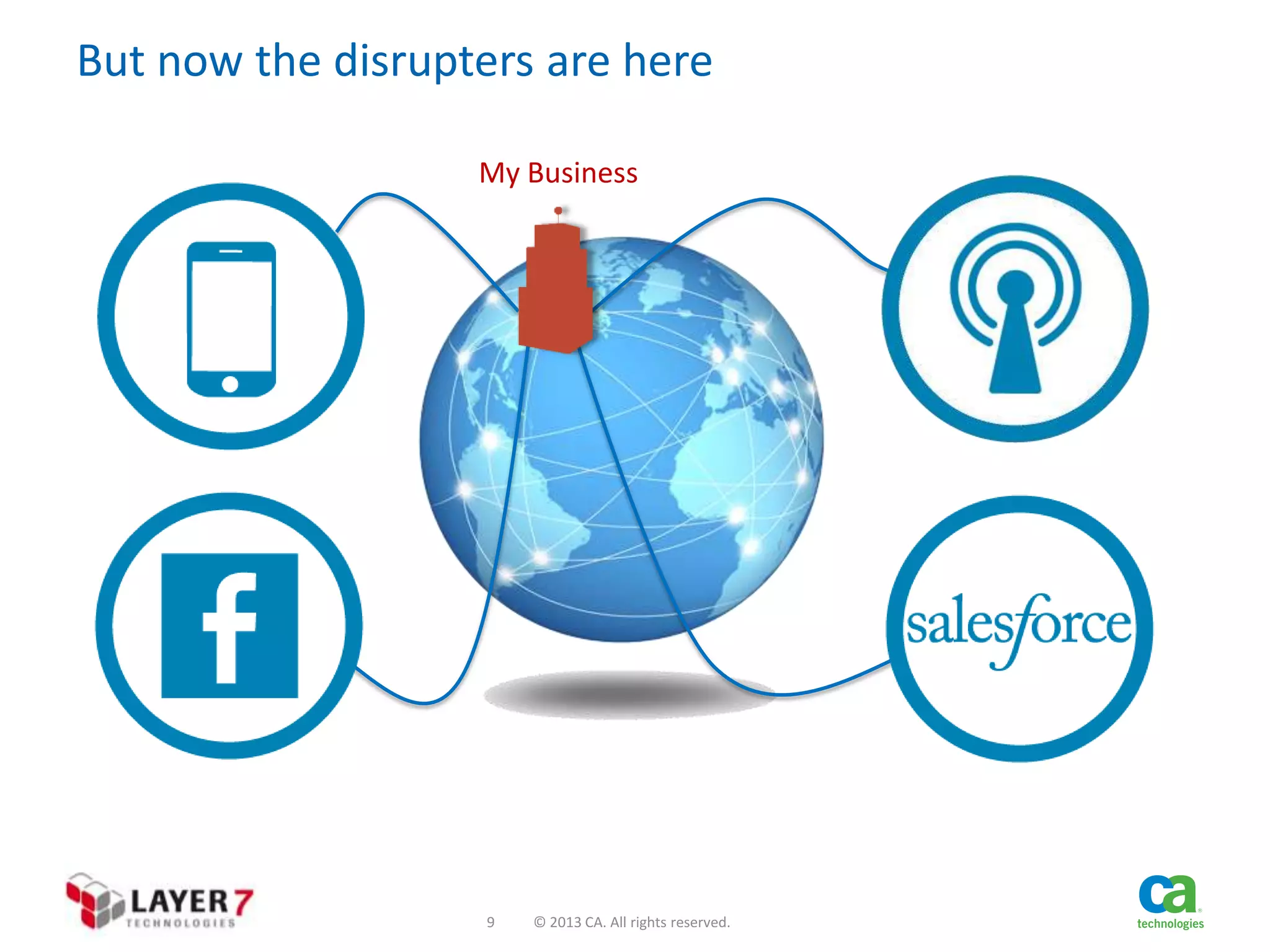 But now the disrupters are here
My Business

9

© 2013 CA. All rights reserved.

 