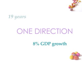 19 years ONE DIRECTION 8% GDP growth 