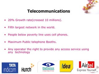 Telecommunications 20% Growth rate(crossed 10 millions). Fifth largest network in the world. People below poverty line uses cell phones. Maximum Public telephone Booths. Any operator the right to provide any access service using any  technology 