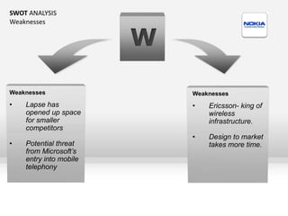 SWOT ANALYSIS
Weaknesses


                        W

Weaknesses                  Weaknesses
•   Lapse has               •   Ericsson- king of
    opened up space             wireless
    for smaller                 infrastructure.
    competitors
                            •   Design to market
•   Potential threat            takes more time.
    from Microsoft’s
    entry into mobile
    telephony
 