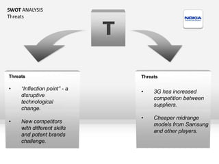 SWOT ANALYSIS
Threats


                              T

Threats                           Threats

•    “Inflection point” - a
                                  •    3G has increased
     disruptive
                                       competition between
     technological
                                       suppliers.
     change.
                                  •    Cheaper midrange
•    New competitors
                                       models from Samsung
     with different skills
                                       and other players.
     and potent brands
     challenge.
 