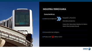 INDUSTRIA FERROVIARIA 
Características: 
Internacionalización 
Kazajstán y Panamá 
Grandes proyectos: 
Línea Alta Velocidad Medina-La Meca 
Metro Riad (Arabia Saudí) 
Innovación tecnológica 
Producción 25% en 2013  