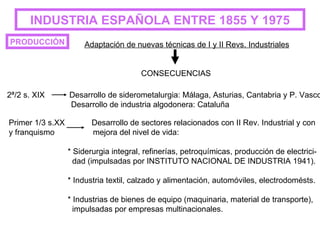 INDUSTRIA ESPAÑOLA ENTRE 1855 Y 1975 PRODUCCIÓN Adaptación de nuevas técnicas de I y II Revs. Industriales   CONSECUENCIAS 2ª/2 s. XIX  Desarrollo de siderometalurgia: Málaga, Asturias, Cantabria y P. Vasco Desarrollo de industria algodonera: Cataluña Primer 1/3 s.XX  Desarrollo de sectores relacionados con II Rev. Industrial y con  y franquismo   mejora del nivel de vida:     * Siderurgia integral, refinerías, petroquímicas, producción de electrici-   dad (impulsadas por INSTITUTO NACIONAL DE INDUSTRIA 1941).     * Industria textil, calzado y alimentación, automóviles, electrodomésts.     * Industrias de bienes de equipo (maquinaria, material de transporte),    impulsadas por empresas multinacionales. 