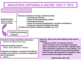 INDUSTRIA ESPAÑOLA ENTRE 1855 Y 1975 LOCALIZACIÓN INDUSTRIAL Cercanas a fuentes de energía y materias primas   a mercado de consumo   a mano de obra abundante y barata   a transportes eficaces   a áreas con buenos equipamientos, servicios e infraestruct.   a áreas que propicien la llegada de capital + Contaron con política industrial favorable  (Pág. 206) Nuestras indus- trias se concen- traron en áreas Periferia peninsular y Madrid  Industrias de base extractivas (siderurgia) Asturias, Cantabria, País Vasco Industrias de base portuaria Bilbao, Avilés, Barcelona, Valencia Industrias más ligeras, cercanas al mercado de trabajo y de consumo, a servicios y equipamien- tos y a ferrocarril. Madrid Desde los ´60 se inicia cierta difusión hacia nuevos espacios: * Polígonos industr en periferias urbanas (suelo +barato), junto a principales carreteras. * Ejes industriales en valle del Ebro y Mediterráneo. * Ejes industriales regionales en litoral gallego y en Andalucía Occ (política de desarrollo franquista) * Polos de desarrollo industrial en Valladolid y Zara- goza (enclaves estratégico-industriales). MAPAS PÁG. 204 Y 205 