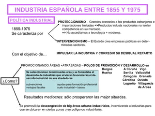 INDUSTRIA ESPAÑOLA ENTRE 1855 Y 1975 POLÍTICA INDUSTRIAL 1855-1975  Se caracteriza por  PROTECCIONISMO  – Grandes aranceles a los productos extranjeros e importaciones limitadas  => Productos industs nacionales no tenían  competencia en su mercado. =>  No accedíamos a tecnología + moderna. INTERVENCIONISMO  – El Estado crea empresas públicas en deter- minados sectores. Con el objetivo de…  IMPULSAR LA INDUSTRIA Y CORREGIR SU DESIGUAL REPARTO ¿Cómo? PROMOCIONANDO ÁREAS +ATRASADAS –  POLOS DE PROMOCIÓN Y DESARROLLO en   Burgos  A Coruña  Vigo   Huelva    Sevilla  Valladolid   Zaragoza  Granada   Córdoba  Oviedo   Logroño  Villagarcía   de Arosa Se seleccionaban determinadas área y se fomentaba el desarrollo de industrias que sirvieran favorecieran el de- sarrollo industrial de sus alrededores: subvenciones ayudas para formación profesional ventajas fiscales suelo industrial + barato Resultados mediocres: sólo prosperaron las mejor situadas. Se promovió la  descongestión de big áreas urbano-industriales , incentivando a industrias para que se ubicaran en ciertas zonas o en polígonos industrilales. 
