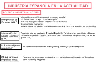 INDUSTRIA   ESPAÑOLA EN LA ACTUALIDAD POLÍTICA INDUSTRIAL ACTUAL Incorporación de España a la U.E. Integración en amplísimo mercado europeo y mundial. Fin de aranceles para productos extranjeros Aumento de exportaciones e importaciones industriales Crecimiento de inversiones Nuevos retos a los que hay que adaptarse (renovarse o morir) si se quiere ser competitivo. Intervención del  Estado  en menor grado Empresas púb. agrupadas en  S ociedad  E spatal de  P articipaciones  I ndustriales – Buscan Fortalecer empresas + big y modernizarlas (las + rentables se han privatizado) (SEAT, A- gencia EFE) U.E.marca objetivos a conseguir Es imprescindible invertir en investigación y tecnología para conseguirlos Coordinan las actuiciones autonómicas con las estatales en Conferencias Sectoriales de la Industria y de pymes. CC.AA participan en política indust. 