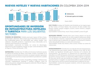 NUEVOS HOTELES Y NUEVAS HABITACIONES EN COLOMBIA 2004-2014
OPORTUNIDADES DE INVERSIÓN
EN INFRAESTRUCTURA HOTELERA
Y TURÍST...
