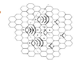 Concepts of & cell sectoring and micro cell | PPSX