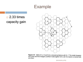 Concepts of & cell sectoring and micro cell | PPSX