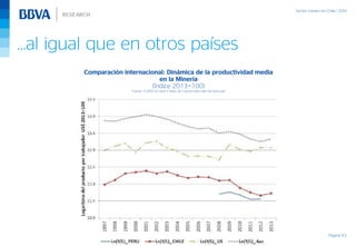 Página 43
…al igual que en otros países
Comparación internacional: Dinámica de la productividad media
en la Minería
(Índice 2013=100)
Fuente: CLAPES en base a datos de Cuentas Nacinales de cada país
 