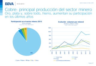 Cobre: principal producción del sector minero
Oro, plata y, sobre todo, hierro, aumentan su participación
en los últimos años
Página 47
Evolución volumen por mineral
(Índice 2004=100)
Fuente: Cochilco, BBVA Research
Participación en el sector minero 2013
(Porcentaje)
Fuente: Banco Central, BBVA Research
90%
3%
1%
3%
3%
Cobre Hierro Plata Oro Otros
0
200
400
600
800
1000
1200
2004
2005
2006
2007
2008
2009
2010
2011
2012
2013
Cobre Total Hierro
Plata Oro
Concentrados de Molibdeno
 