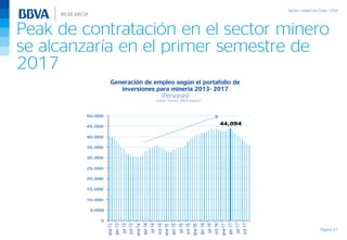 Peak de contratación en el sector minero
se alcanzaría en el primer semestre de
2017
Página 67
Generación de empleo según el portafolio de
inversiones para minería 2013- 2017
(Personas)
Fuente: Cochilco, BBVA Research
 