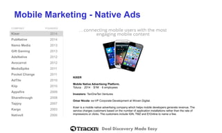 Deal Discovery Made Easy
Mobile Marketing - Native Ads
COMPANY FOUNDED
Kixer 2014
PubNative 2014
Namo Media 2013
Gift Gaming 2013
AdsNative 2012
Avocarrot 2012
MediaSpike 2011
Pocket Change 2011
AdTile 2010
Kiip 2010
Appsfire 2009
Sharethrough 2008
Tapjoy 2007
Kargo 2003
NativeX 2000
KIXER
Mobile Native Advertising Platform.
Toluca ⋅ 2014 ⋅ $1M ⋅ 6 employees
Investors: TenOneTen Ventures
Omar Nicola- ex-VP Corporate Development at Woven Digital.
Kixer is a mobile native advertising company which helps mobile developers generate revenue. The
service charges customers based on the number of application installations rather than the rate of
impressions or clicks. The customers include IGN, TMZ and E!Online to name a few.
 