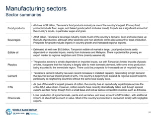 Tanzania manufacturing: Sector opportunity scan - Part I (2018)