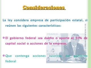 Consideraciones

La ley considera empresa de participación estatal, si
    reúnen las siguientes características:




                                                            M.I.A. OMAR JUÁREZ RIVERA
   El gobierno federal sea dueño o aporte el 51% de
    capital social o acciones de la empresa.


   Que   contenga    acciones   suscritas   del   gobierno
                                                        5
    federal
 