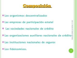 Composición

   Los organismos descentralizados




                                                          M.I.A. OMAR JUÁREZ RIVERA
   Las empresas de participación estatal

   Las sociedades nacionales de crédito

   Las organizaciones auxiliares nacionales de crédito

   Las instituciones nacionales de seguros

   Los fideicomisos.
                                                      7
 
