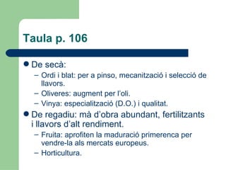 Taula p. 106 De secà: Ordi i blat: per a pinso, mecanització i selecció de llavors. Oliveres: augment per l’oli. Vinya: especialització (D.O.) i qualitat. De regadiu: mà d’obra abundant, fertilitzants i llavors d’alt rendiment. Fruita: aprofiten la maduració primerenca per vendre-la als mercats europeus. Horticultura. 