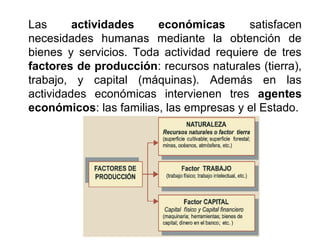 Las actividades económicas satisfacen
necesidades humanas mediante la obtención de
bienes y servicios. Toda actividad requiere de tres
factores de producción: recursos naturales (tierra),
trabajo, y capital (máquinas). Además en las
actividades económicas intervienen tres agentes
económicos: las familias, las empresas y el Estado.
 
