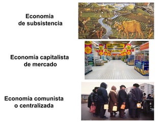 Economía
de subsistencia
Economía capitalista
de mercado
Economía comunista
o centralizada
 