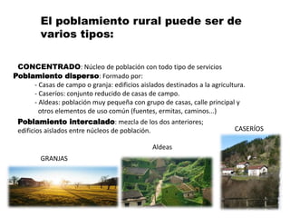 El poblamiento rural puede ser de
varios tipos:
CONCENTRADO: Núcleo de población con todo tipo de servicios
Poblamiento disperso: Formado por:
- Casas de campo o granja: edificios aislados destinados a la agricultura.
- Caseríos: conjunto reducido de casas de campo.
- Aldeas: población muy pequeña con grupo de casas, calle principal y
otros elementos de uso común (fuentes, ermitas, caminos...)
Poblamiento intercalado: mezcla de los dos anteriores;
edificios aislados entre núcleos de población.
GRANJAS
CASERÍOS
Aldeas
25
 