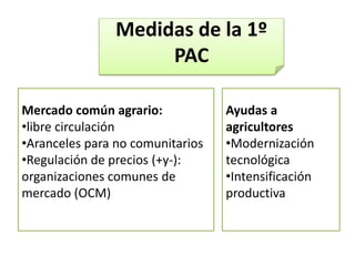 Medidas de la 1º
PAC
Mercado común agrario:
•libre circulación
•Aranceles para no comunitarios
•Regulación de precios (+y-):
organizaciones comunes de
mercado (OCM)
Ayudas a
agricultores
•Modernización
tecnológica
•Intensificación
productiva
 