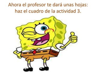 Ahora el profesor te dará unas hojas:
  haz el cuadro de la actividad 3.
 