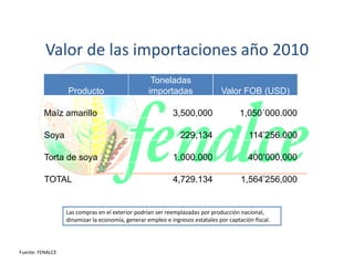 Cómo se involucra el sector privado en la salud pública: una visión del gremio a partir de la biofortificación