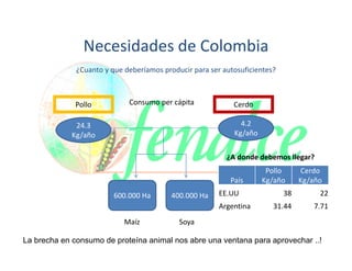 Cómo se involucra el sector privado en la salud pública: una visión del gremio a partir de la biofortificación