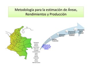 Cómo se involucra el sector privado en la salud pública: una visión del gremio a partir de la biofortificación