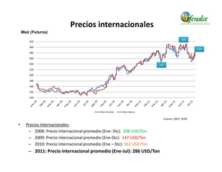 Cómo se involucra el sector privado en la salud pública: una visión del gremio a partir de la biofortificación