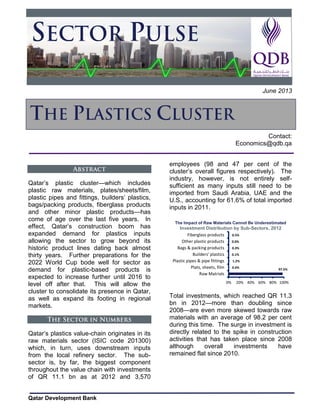 Banner
Banner
Qatar Development Bank
June 2013
Contact:
Economics@qdb.qa
Qatar’s plastic cluster—which includes
plastic raw materials, plates/sheets/film,
plastic pipes and fittings, builders’ plastics,
bags/packing products, fiberglass products
and other minor plastic products—has
come of age over the last five years. In
effect, Qatar’s construction boom has
expanded demand for plastics inputs
allowing the sector to grow beyond its
historic product lines dating back almost
thirty years. Further preparations for the
2022 World Cup bode well for sector as
demand for plastic-based products is
expected to increase further until 2016 to
level off after that. This will allow the
cluster to consolidate its presence in Qatar,
as well as expand its footing in regional
markets.
Qatar’s plastics value-chain originates in its
raw materials sector (ISIC code 201300)
which, in turn, uses downstream inputs
from the local refinery sector. The sub-
sector is, by far, the biggest component
throughout the value chain with investments
of QR 11.1 bn as at 2012 and 3,570
employees (98 and 47 per cent of the
cluster’s overall figures respectively). The
industry, however, is not entirely self-
sufficient as many inputs still need to be
imported from Saudi Arabia, UAE and the
U.S., accounting for 61.6% of total imported
inputs in 2011.
Total investments, which reached QR 11.3
bn in 2012—more than doubling since
2008—are even more skewed towards raw
materials with an average of 98.2 per cent
during this time. The surge in investment is
directly related to the spike in construction
activities that has taken place since 2008
although overall investments have
remained flat since 2010.
97.5%0.4%
1.2%
0.1%
0.3%
0.0%
0.5%
0% 20% 40% 60% 80% 100%
Raw Matrials
Plats, sheets, film
Plastic pipes & pipe fittings
Builders' plastics
Bags & packing products
Other plastic products
Fiberglass products
The Impact of Raw Materials Cannot Be Underestimated
Investment Distribution by Sub-Sectors, 2012
 