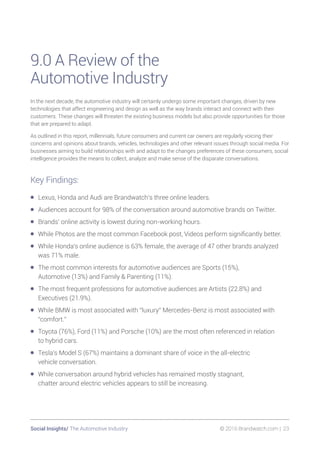 Social Insights/ The Automotive Industry 	 © 2016 Brandwatch.com | 23
9.0 A Review of the
Automotive Industry
In the next decade, the automotive industry will certainly undergo some important changes, driven by new
technologies that affect engineering and design as well as the way brands interact and connect with their
customers. These changes will threaten the existing business models but also provide opportunities for those
that are prepared to adapt.
As outlined in this report, millennials, future consumers and current car owners are regularly voicing their
concerns and opinions about brands, vehicles, technologies and other relevant issues through social media. For
businesses aiming to build relationships with and adapt to the changes preferences of these consumers, social
intelligence provides the means to collect, analyze and make sense of the disparate conversations.
Key Findings:
•	 Lexus, Honda and Audi are Brandwatch’s three online leaders.
•	 Audiences account for 98% of the conversation around automotive brands on Twitter.
•	 Brands’ online activity is lowest during non-working hours.
•	 While Photos are the most common Facebook post, Videos perform significantly better.
•	 While Honda’s online audience is 63% female, the average of 47 other brands analyzed
was 71% male.
•	 The most common interests for automotive audiences are Sports (15%),
Automotive (13%) and Family  Parenting (11%).
•	 The most frequent professions for automotive audiences are Artists (22.8%) and
Executives (21.9%).
•	 While BMW is most associated with “luxury” Mercedes-Benz is most associated with
“comfort.”
•	 Toyota (76%), Ford (11%) and Porsche (10%) are the most often referenced in relation
to hybrid cars.
•	 Tesla’s Model S (67%) maintains a dominant share of voice in the all-electric
vehicle conversation.
•	 While conversation around hybrid vehicles has remained mostly stagnant,
chatter around electric vehicles appears to still be increasing.
 