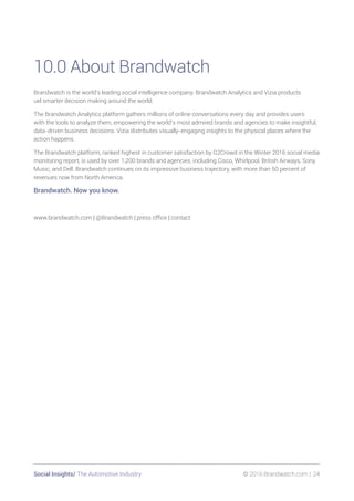 Social Insights/ The Automotive Industry 	 © 2016 Brandwatch.com | 24
10.0 About Brandwatch
Brandwatch is the world’s leading social intelligence company. Brandwatch Analytics and Vizia products
uel smarter decision making around the world.
The Brandwatch Analytics platform gathers millions of online conversations every day and provides users
with the tools to analyze them, empowering the world’s most admired brands and agencies to make insightful,
data-driven business decisions. Vizia distributes visually-engaging insights to the physical places where the
action happens.
The Brandwatch platform, ranked highest in customer satisfaction by G2Crowd in the Winter 2016 social media
monitoring report, is used by over 1,200 brands and agencies, including Cisco, Whirlpool, British Airways, Sony
Music, and Dell. Brandwatch continues on its impressive business trajectory, with more than 50 percent of
revenues now from North America.
Brandwatch. Now you know.
www.brandwatch.com | @Brandwatch | press office | contact
 