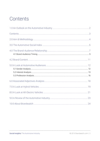 Social Insights/ The Automotive Industry 	 © 2016 Brandwatch.com | 3
Contents
1.0 An Outlook on the Automotive Industry��������������������������������������������������������������������2
Contents����������������������������������������������������������������������������������������������������������������������������������3
2.0 Aim  Methodology��������������������������������������������������������������������������������������������������������4
3.0 The Automotive Social Index���������������������������������������������������������������������������������������5
4.0 The Brand-Audience Relationship������������������������������������������������������������������������������7
4.1 Brand-Audience Timing���������������������������������������������������������������������������������������������������9
4.2 Brand Content���������������������������������������������������������������������������������������������������������������11
5.0 A Look at Automotive Audiences�����������������������������������������������������������������������������12
5.1 Gender Analysis�������������������������������������������������������������������������������������������������������������� 12
5.2 Interest Analysis������������������������������������������������������������������������������������������������������������� 13
5.3 Profession Analysis�������������������������������������������������������������������������������������������������������� 16
6.0 Associated Adjectives Analysis��������������������������������������������������������������������������������18
7.0 A Look at Hybrid Vehicles������������������������������������������������������������������������������������������19
8.0 A Look at All-Electric Vehicles����������������������������������������������������������������������������������21
9.0 A Review of the Automotive Industry����������������������������������������������������������������������23
10.0 About Brandwatch����������������������������������������������������������������������������������������������������24
 