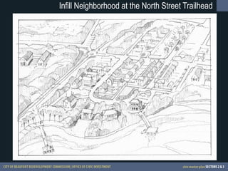 Infill Neighborhood at the North Street Trailhead 