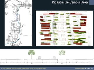 Ribaut in the Campus Area v 
