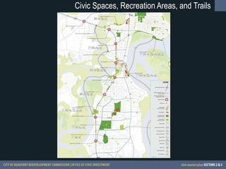 Civic Spaces, Recreation Areas, and Trails 
