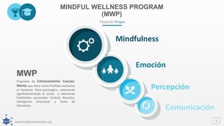 www.institutoneuroart.org 5
Mindfulness
Emoción
Percepción
Comunicación
Programa de Entrenamiento Cuerpo-
Mente que tiene como finalidad aumentar
el bienestar físico-psicológico, reduciendo
significativamente el estrés y reforzando
habilidades personales: Actitud, Atención,
Inteligencia Emocional y Toma de
Decisiones.
MWP
MINDFUL WELLNESS PROGRAM
(MWP)
Titulación Propia
 