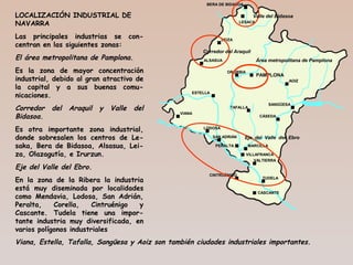 PAMPLONA
ORORBIA
BERA DE BIDASOA
LESACA
LEIZA
ALSASUA
ESTELLA
AOIZ
SANGÜESA
TAFALLA
CÁSEDA
VIANA
LODOSA
SAN ADRIÁN
PERALTA MARCILLA
VILLAFRANCA
VALTIERRA
TUDELA
CINTRUÉNIGO
CASCANTE
LOCALIZACIÓN INDUSTRIAL DE
NAVARRA
Las principales industrias se con-
centran en las siguientes zonas:
El área metropolitana de Pamplona.
Es la zona de mayor concentración
industrial, debido al gran atractivo de
la capital y a sus buenas comu-
nicaciones.
Corredor del Araquil y Valle del
Bidasoa.
Es otra importante zona industrial,
donde sobresalen los centros de Le-
saka, Bera de Bidasoa, Alsasua, Lei-
za, Olazagutía, e Irurzun.
Eje del Valle del Ebro.
En la zona de la Ribera la industria
está muy diseminada por localidades
como Mendavia, Lodosa, San Adrián,
Peralta, Corella, Cintruénigo y
Cascante. Tudela tiene una impor-
tante industria muy diversificada, en
varios polígonos industriales
Viana, Estella, Tafalla, Sangüesa y Aoiz son también ciudades industriales importantes.
Área metropolitana de Pamplona
Corredor del Araquil
Valle del Bidasoa
Eje del Valle del Ebro
 