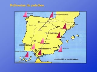 Refinerías de petróleo
 