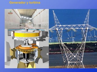 Generador y turbina
 