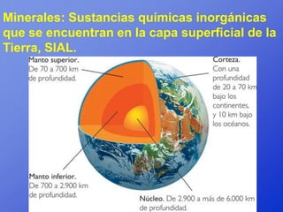 Minerales: Sustancias químicas inorgánicas
que se encuentran en la capa superficial de la
Tierra, SIAL.
 