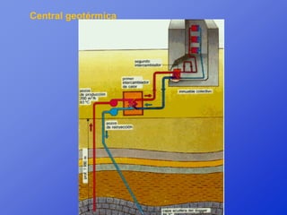 Central geotérmica
 