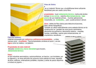 Fibra de Vidrio:

                                                      es un material fibroso que al solidificarse tiene suficiente
                                                     flexibilidad para ser usado como fibra.

                                                     propiedades : buen aislamiento térmico, inerte ante ácidos
                                                     porque no se corroe, soporta altas temperaturas, bajo
                                                     precio de sus materias primas , muchas aplicaciones
                                                     industriales, es moldeable,… pero puede producir cáncer.

                                                     Usos: cables de fibra óptica para telecomunicaciones,
                                                     láser,.lentes fotográficos…
                                                     También se utiliza habitualmente como aislante térmico en la
                                                     construcción en paneles de unos pocos centímetros,
                                                     elementos de jardinería y decoración exterior., macetas,
                                                     fuentes, sombrillas, cascos para embarcaciones, en
                                                     arquitectura, esculturas,…..
Fibra de carbono:
                                                 .
material compuesto por carbono y polímeros termoestables, , y otras
resinas como el poliéster. Tiene propiedades similares al acero y es tan
ligera como la madera o el plástico.

Propiedades de este material:
 Elevada resistencia,.menor densidad que el acero,
.Aislamiento térmico

Usos:
en las industrias aeronaútica y automovilísticas, en barcos, y en bicicletas, por
su ligereza y en otros artículos de consumo como patines en línea, raquetas
de tenis, edificios, ordenadores portátiles, trípodes y cañas de pesca deportiva
e incluso en joyería…..
 