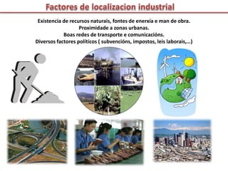 Existencia de recursos naturais, fontes de enerxía e man de obra.
Proximidade a zonas urbanas.
Boas redes de transporte e comunicacións.
Diversos factores políticos ( subvencións, impostos, leis laborais,…)
 
