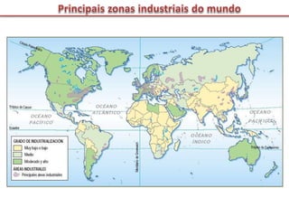 Sector secundario
